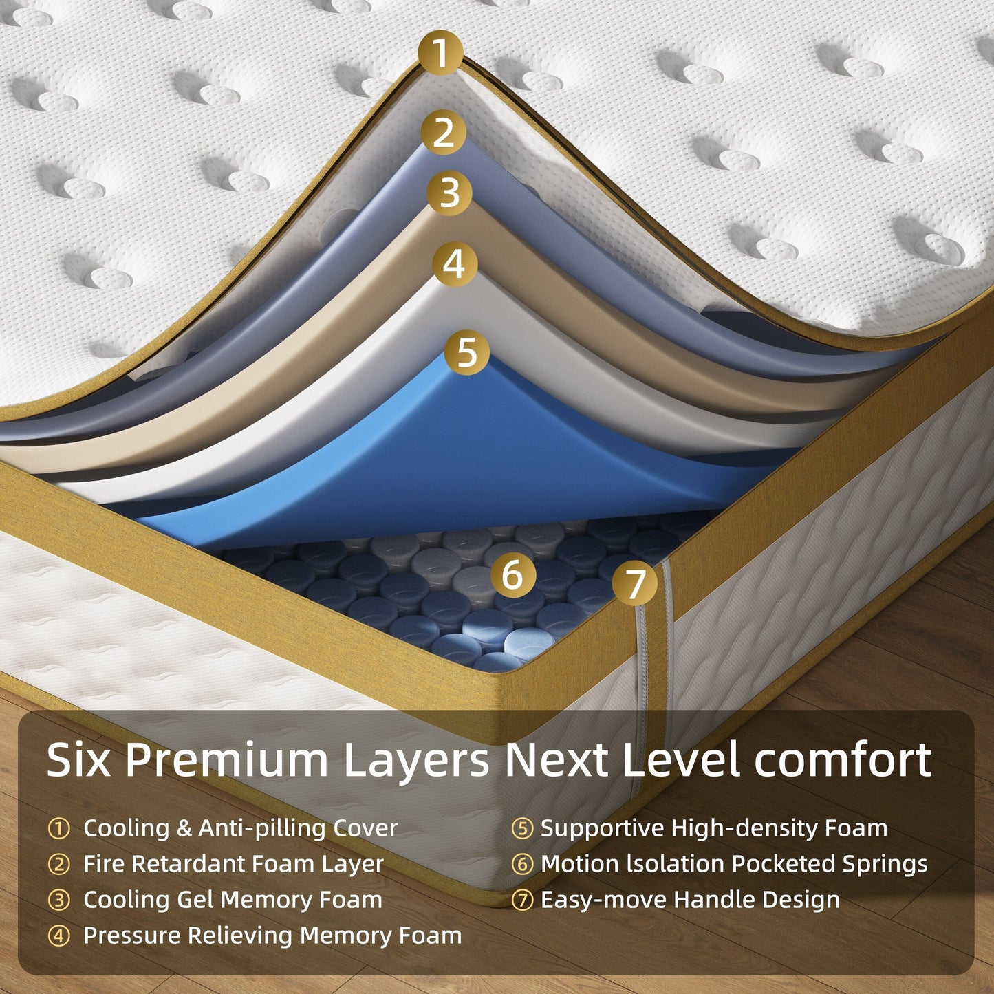 Matelas hybride à ressorts et mousse à mémoire de forme de 10 pouces