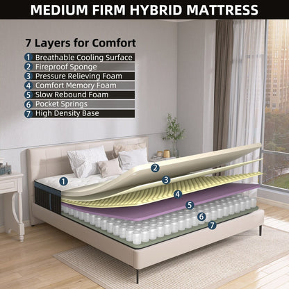 Matelas hybride en mousse gélifiée de 35 cm (14 pouces) livré dans une boîte pour un soutien et un soulagement de la pression.