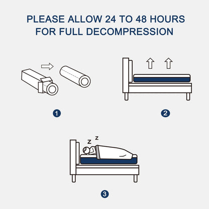 Modland Matelas hybride moyen de 35 cm (14 pouces), Euro Top - Mousse CertiPUR-US ignifugée pour soulager les maux de dos, Twin/Double/Queen/King