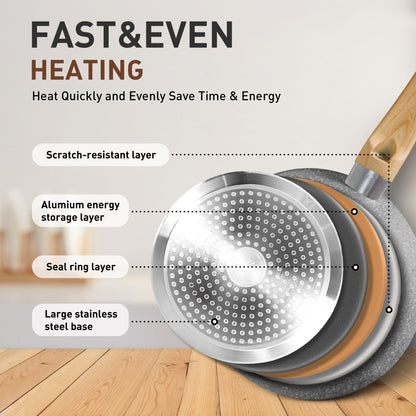 Ensemble de cuisine 17 pièces en granit, ensemble de casseroles et poêles antiadhésives