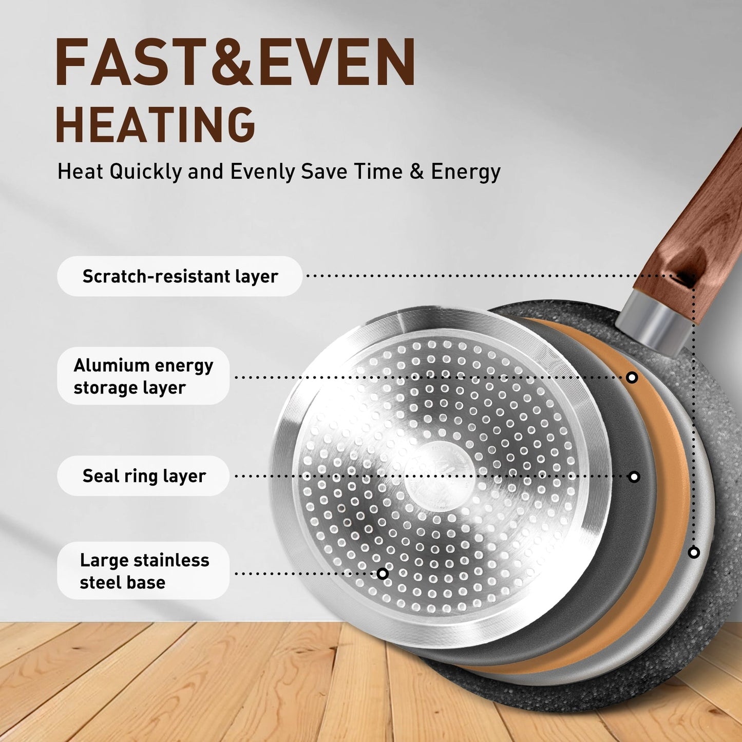 Ensemble de 30 pièces pour cuisine, ustensiles de cuisine et de pâtisserie en granit, ensemble de casseroles et poêles antiadhésives.