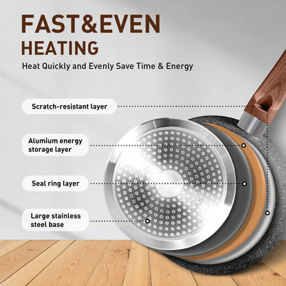 Ensemble de 30 pièces pour cuisine, ustensiles de cuisine et de pâtisserie en granit, ensemble de casseroles et poêles antiadhésives.