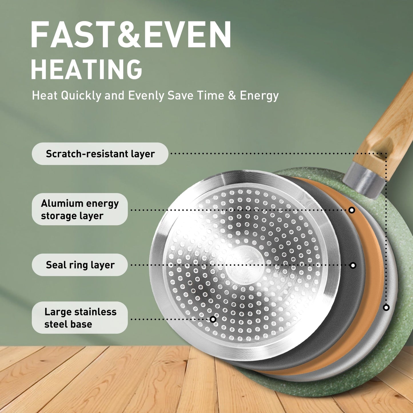 Ensemble de 30 pièces pour cuisine, ustensiles de cuisine et de pâtisserie en granit, ensemble de casseroles et poêles antiadhésives.