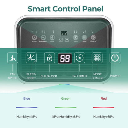 Déshumidificateurs pour sous-sols, maisons, grandes pièces et chambres à coucher, déshumidificateur de garage à faible bruit, capacité de 3500 pieds carrés.