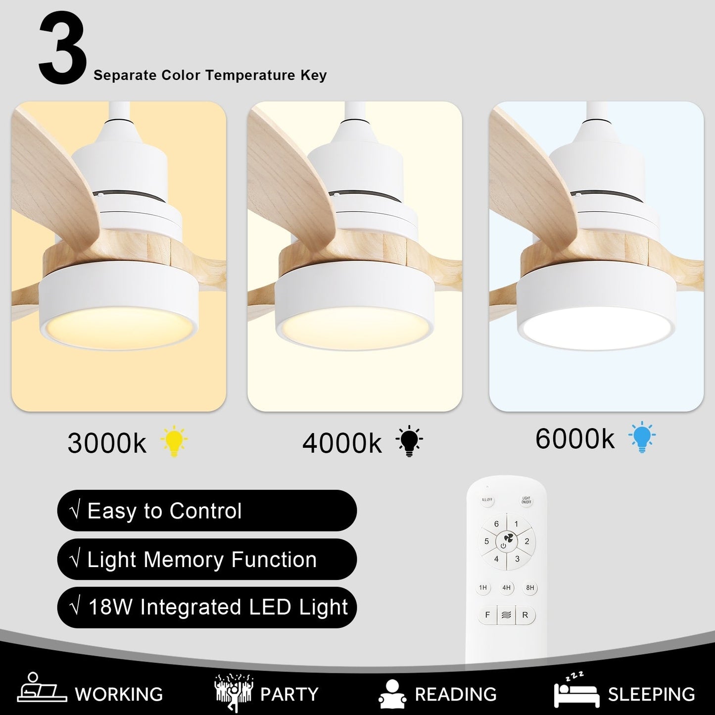 Ventilateur de plafond à LED intégré de 48 et 52 pouces avec lumière et télécommande, moteur à courant continu réversible.