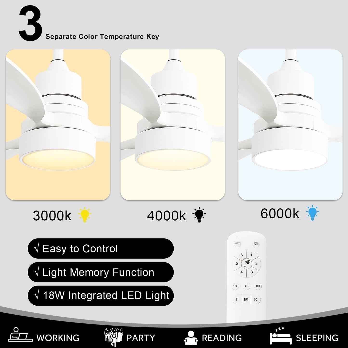Ventilateur de plafond à LED intégré de 48 et 52 pouces avec lumière et télécommande, moteur à courant continu réversible.
