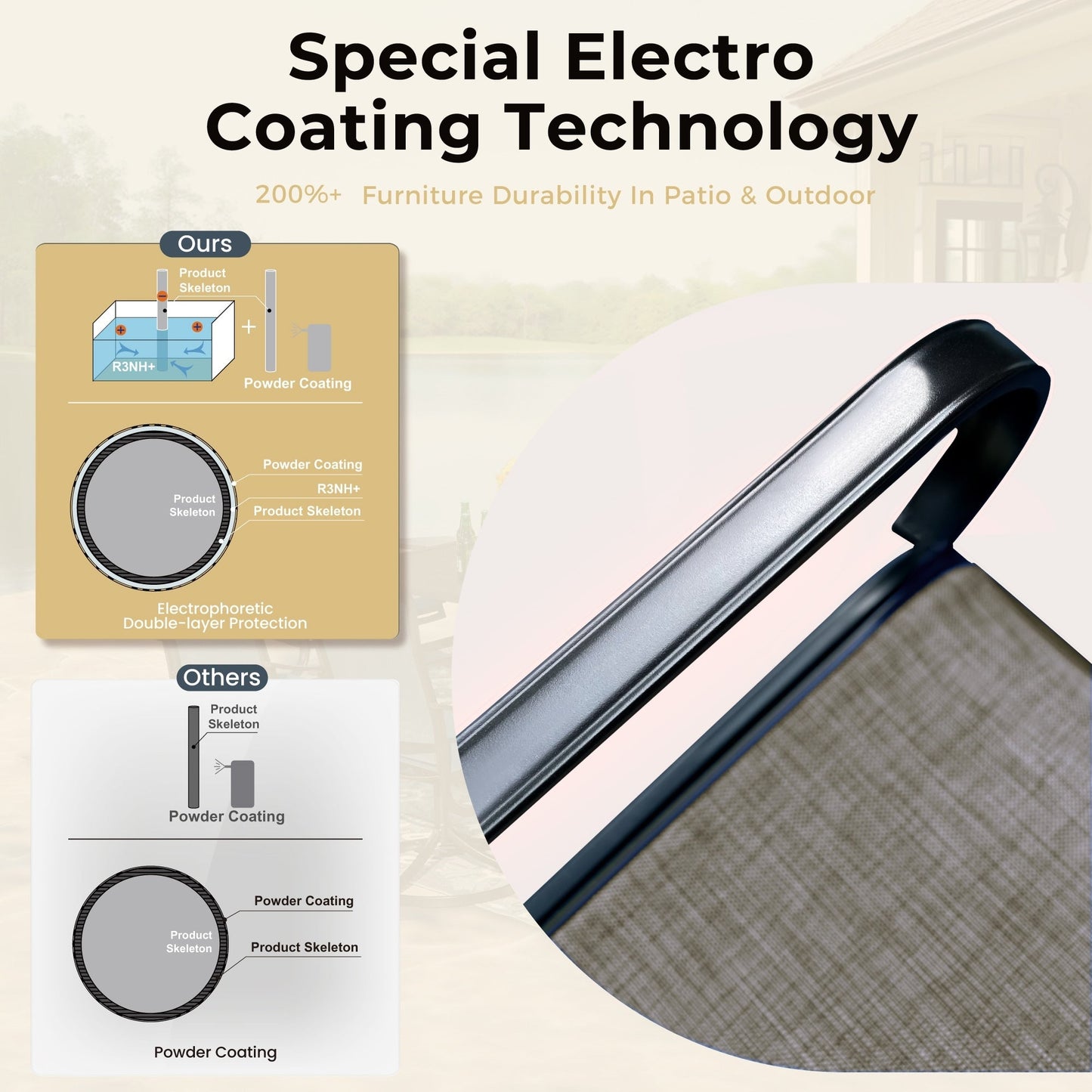 Ensemble de repas de jardin MAISON ARTS 8 pièces avec parasol de jardin de 13 pieds