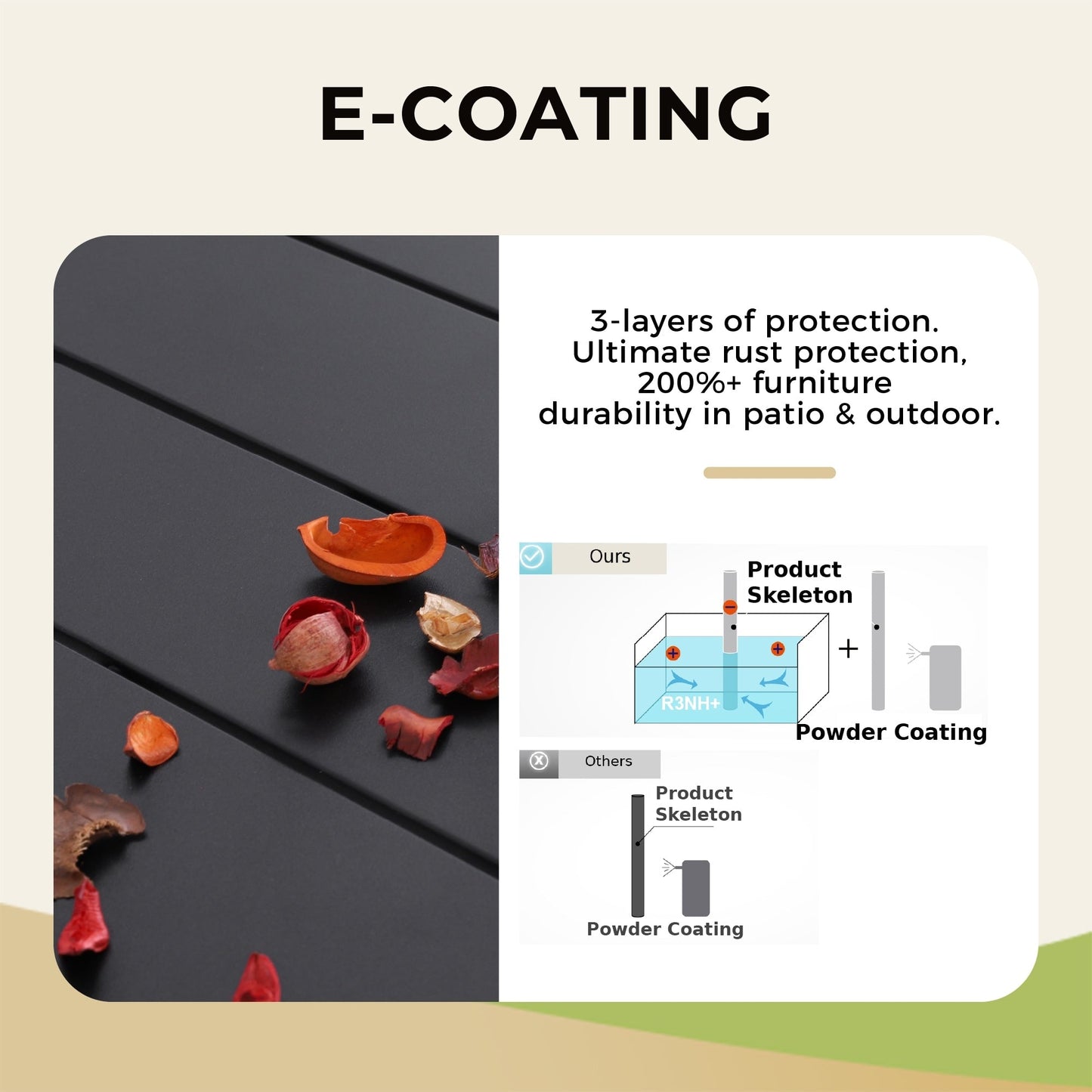 Ensemble de repas de jardin MAISON ARTS 8 pièces avec parasol de jardin de 13 pieds