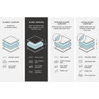 Canapé modulable 6 pièces Avaliyah
