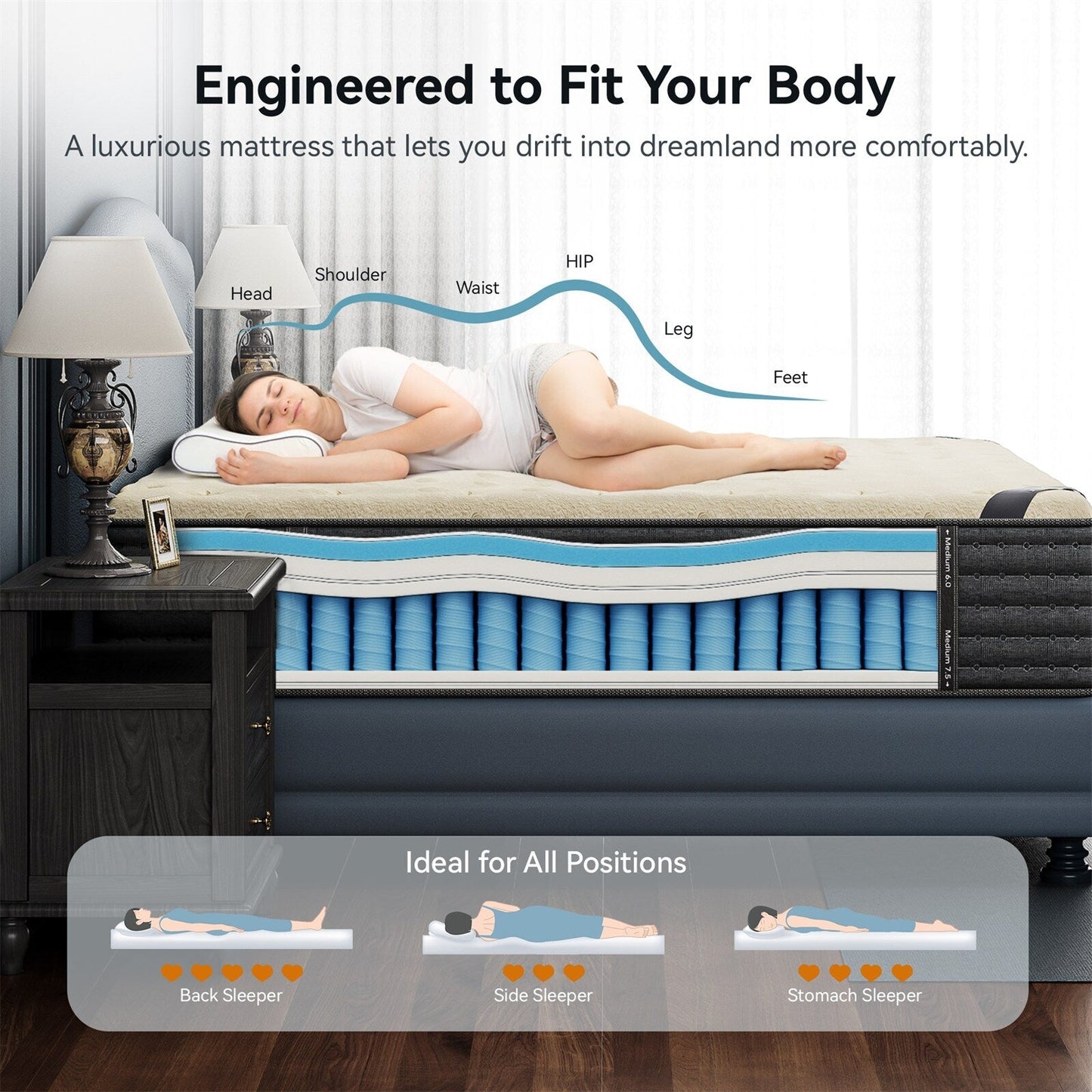 Matelas hybride double face SweDrea de 35 cm (14 po) de luxe – Fermeté moyenne/ferme avec les certifications CertiPUR-US, SGS et OEKO-TEX