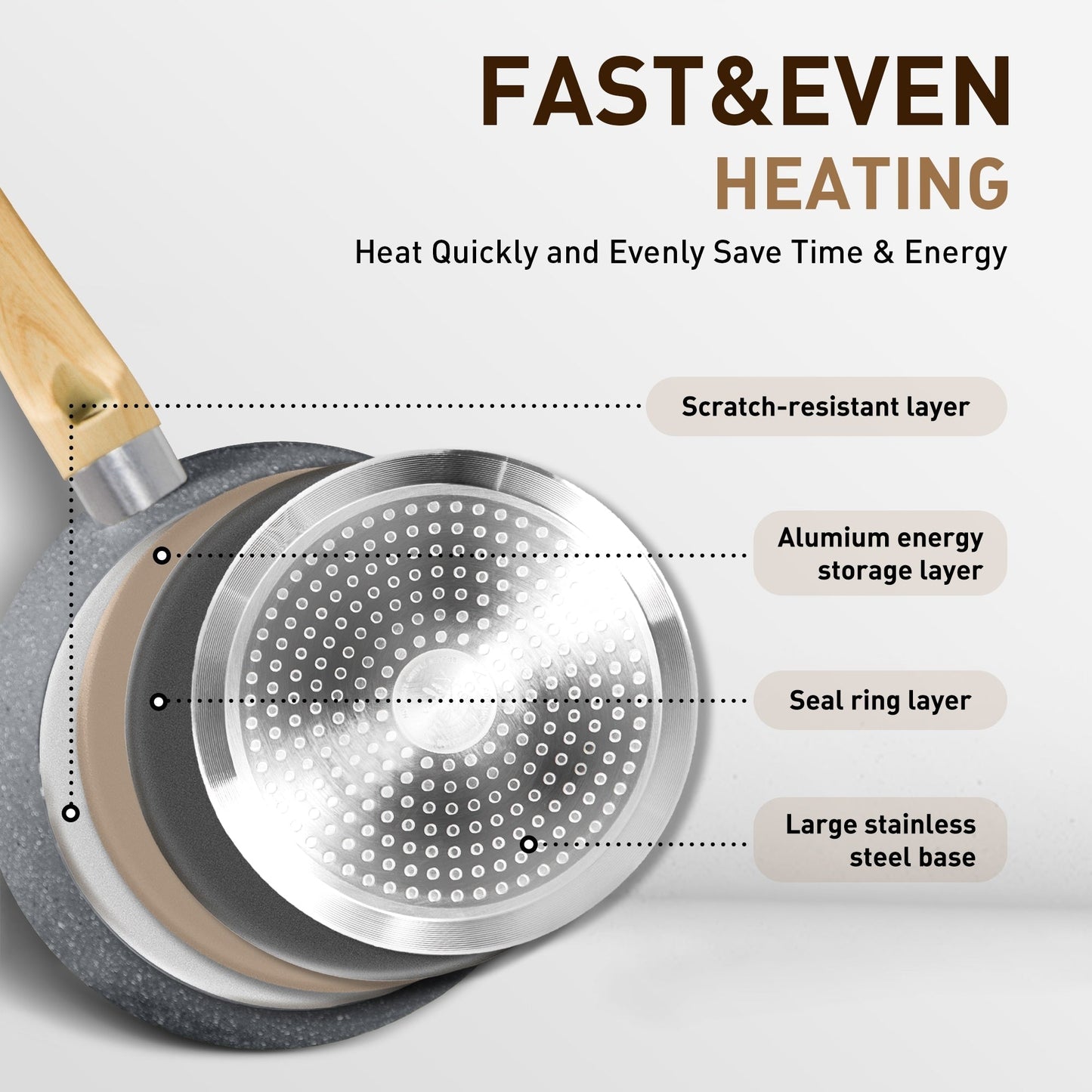 Ensemble de casseroles et poêles antiadhésives, ensemble de cuisine en granit, 12 pièces.