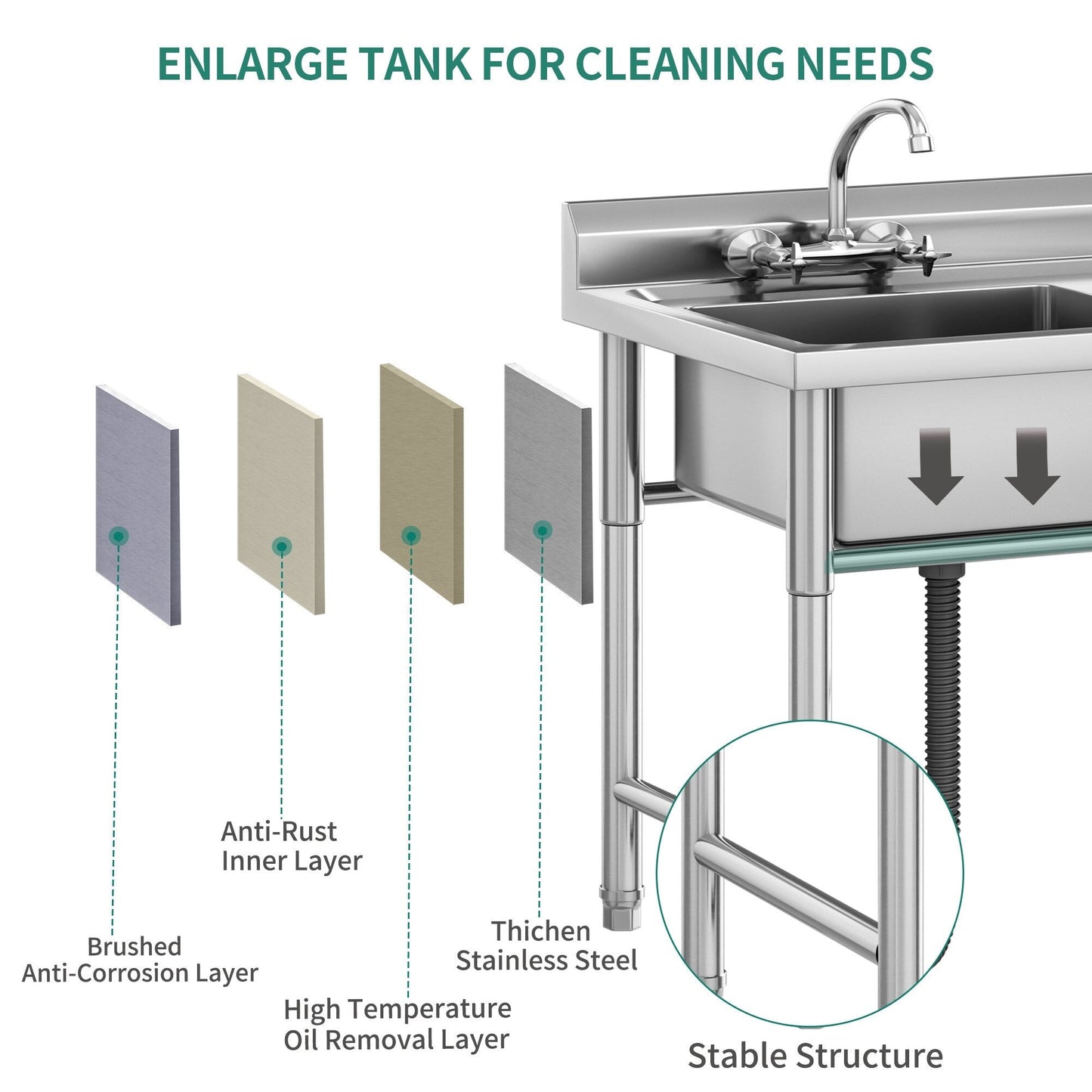 Évier de cuisine en acier inoxydable, cuve à compartiments, évier commercial autoportant