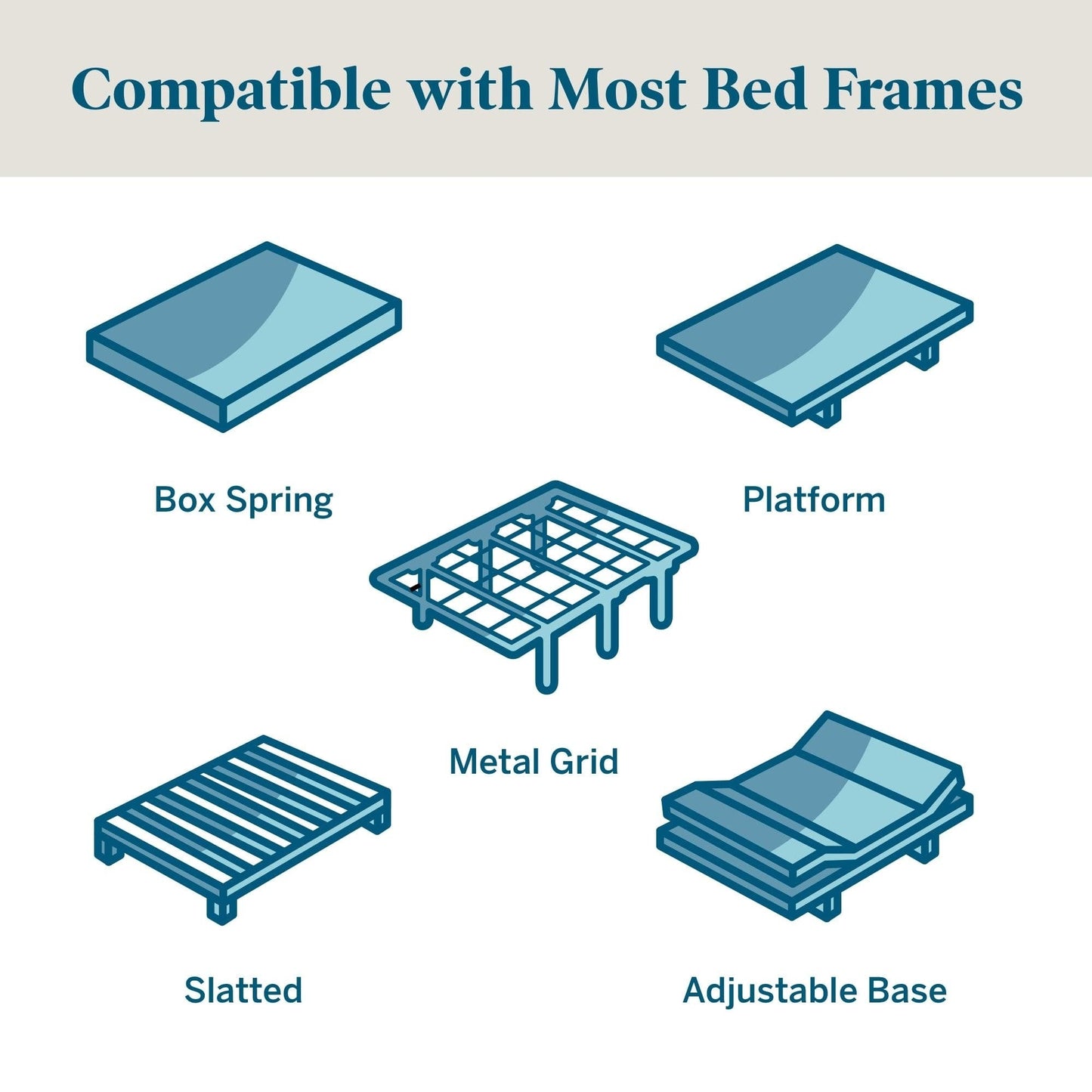 Matelas en mousse à mémoire de forme au gel, modèle Lucid Firm, 10 pouces d'épaisseur