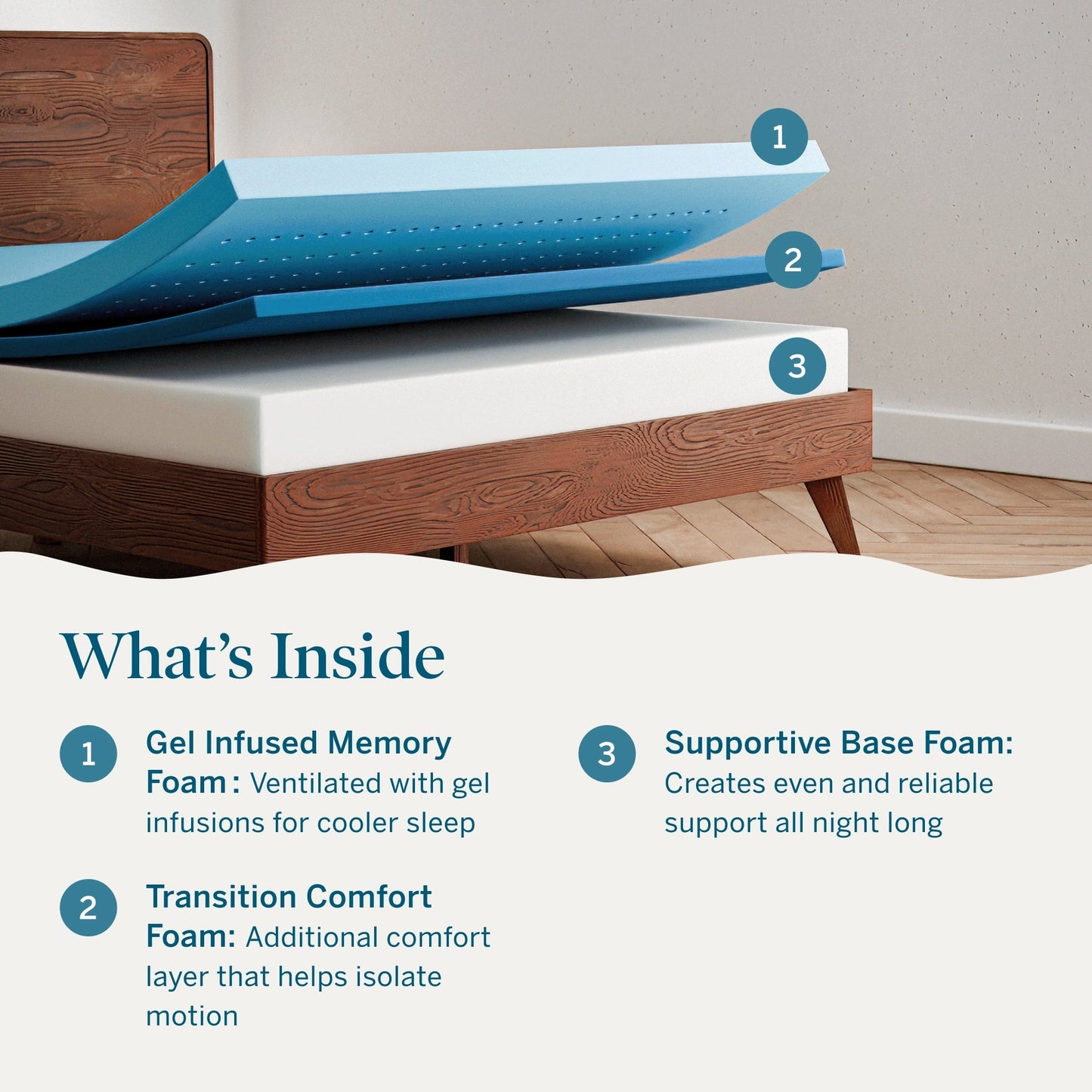 Matelas en mousse à mémoire de forme au gel de luxe Lucid de 10 pouces