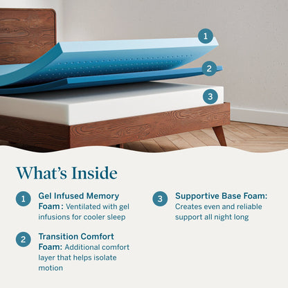 Matelas en mousse à mémoire de forme au gel de luxe Lucid de 10 pouces