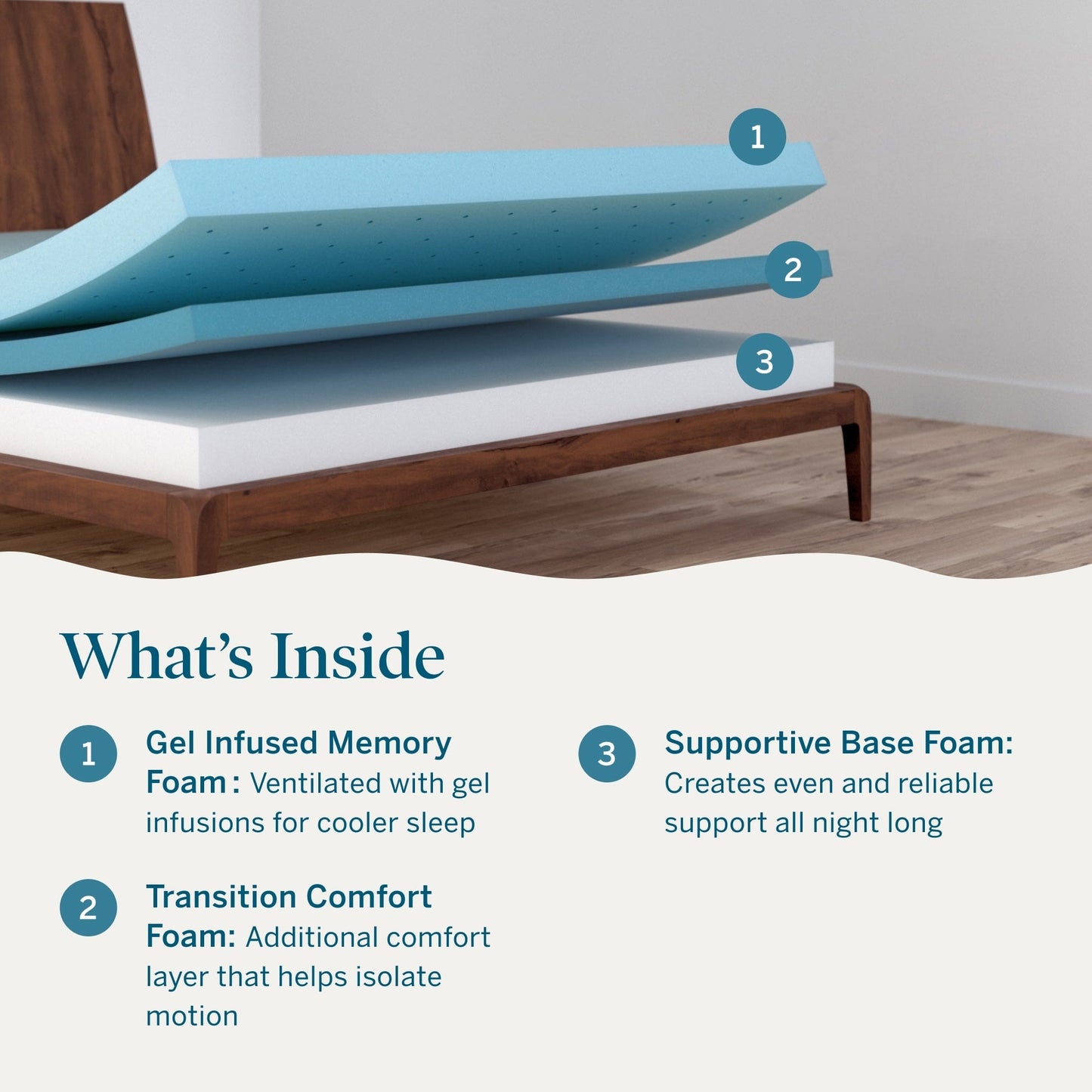 Matelas en mousse à mémoire de forme au gel de luxe Lucid de 10 pouces