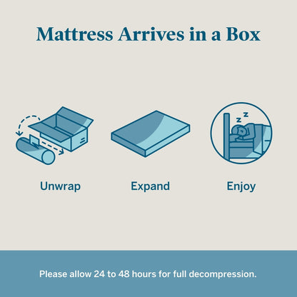 Matelas en mousse à mémoire de forme au gel Lucid de 14 pouces