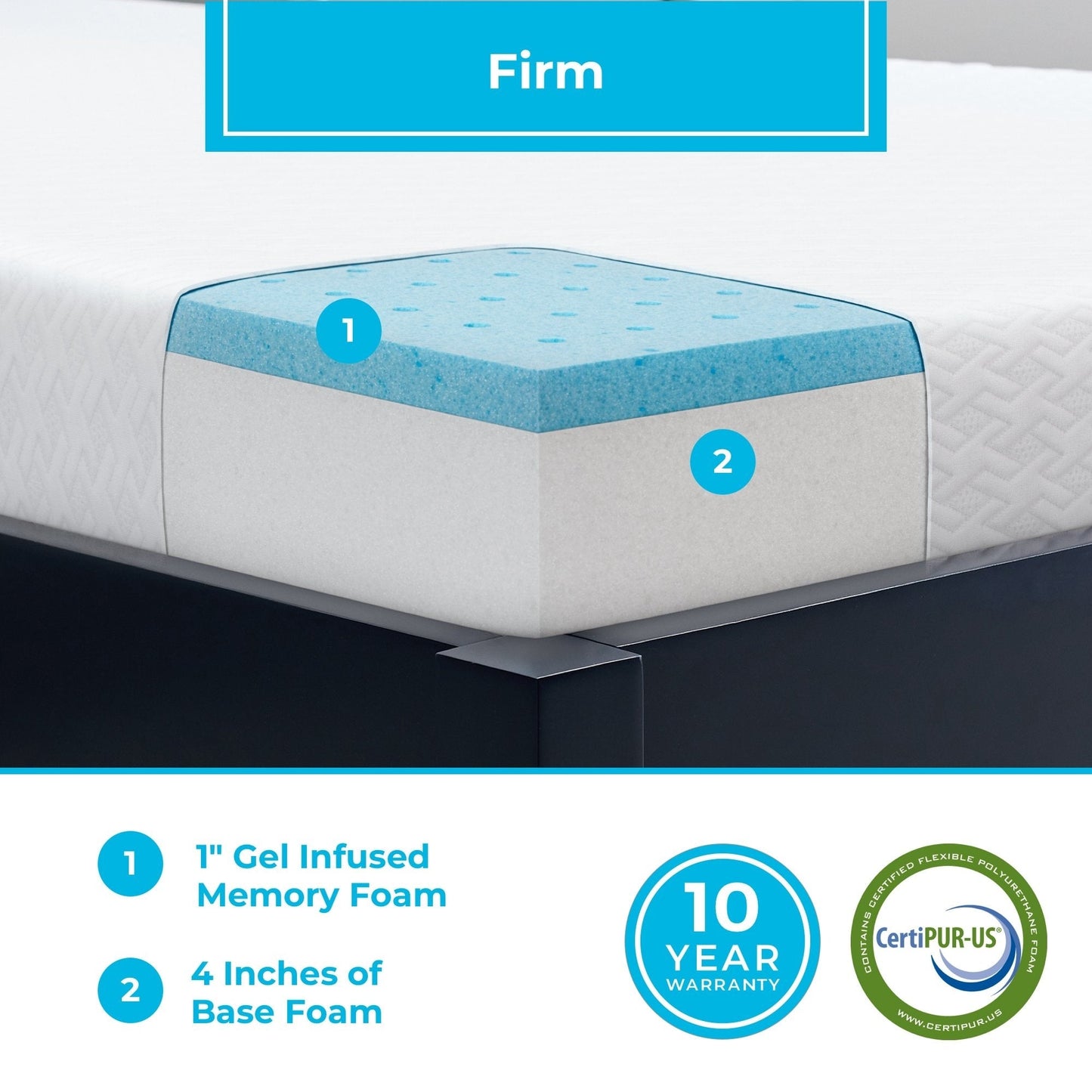 Matelas en mousse à mémoire de forme avec gel ActiveRelief de 5 pouces Linenspa Essentials