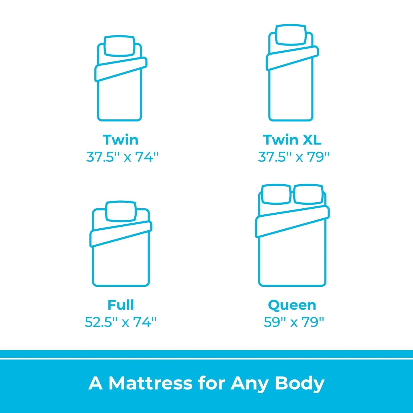 Matelas en mousse à mémoire de forme avec gel ActiveRelief de 5 pouces Linenspa Essentials