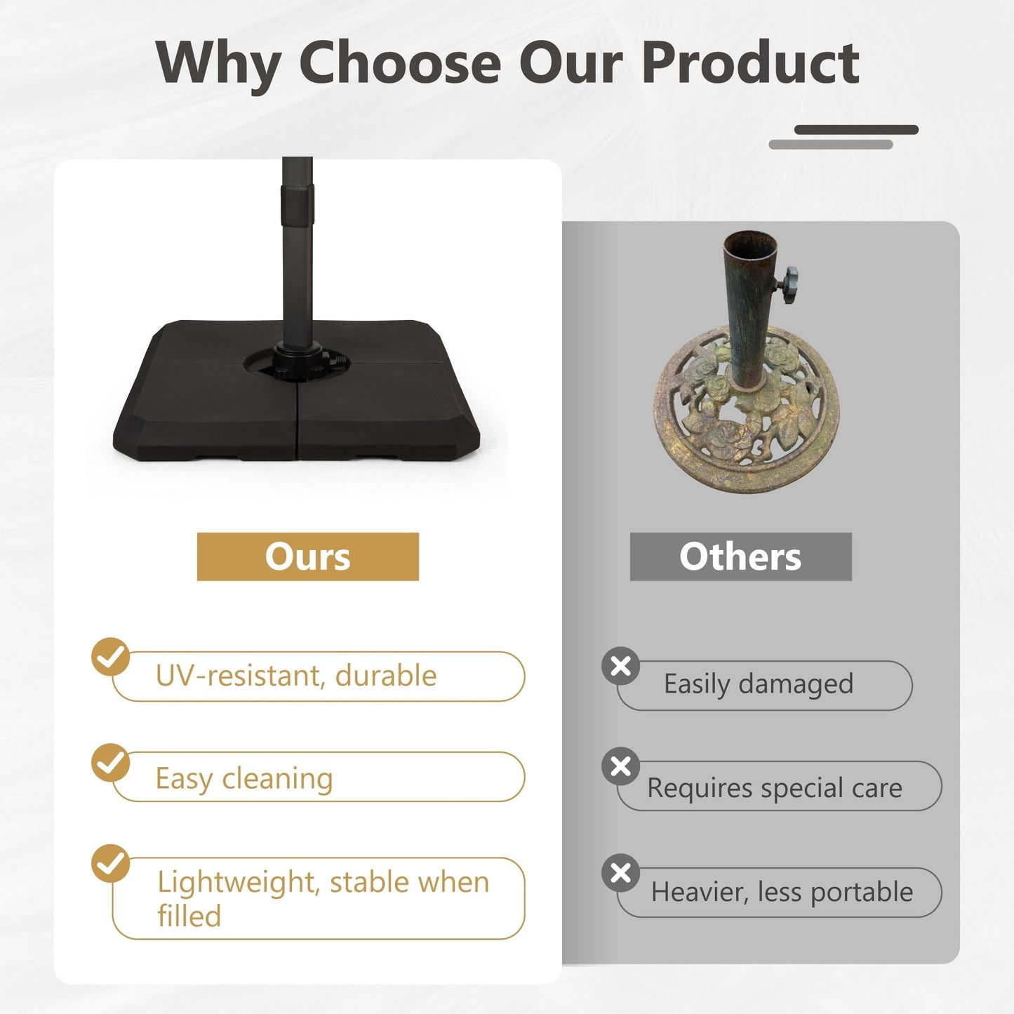 Parasol à bras articulé MAISON ARTS 12 FT, système hydraulique automatique, mât en aluminium, rotation à 360 degrés