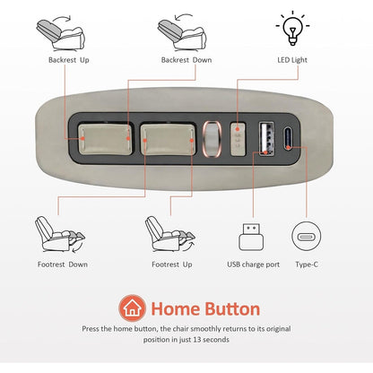 Fauteuil inclinable électrique à double moteur sans accoudoirs MCombo, modèle PR607, avec fonction basculante, idéal pour le salon, en tissu.