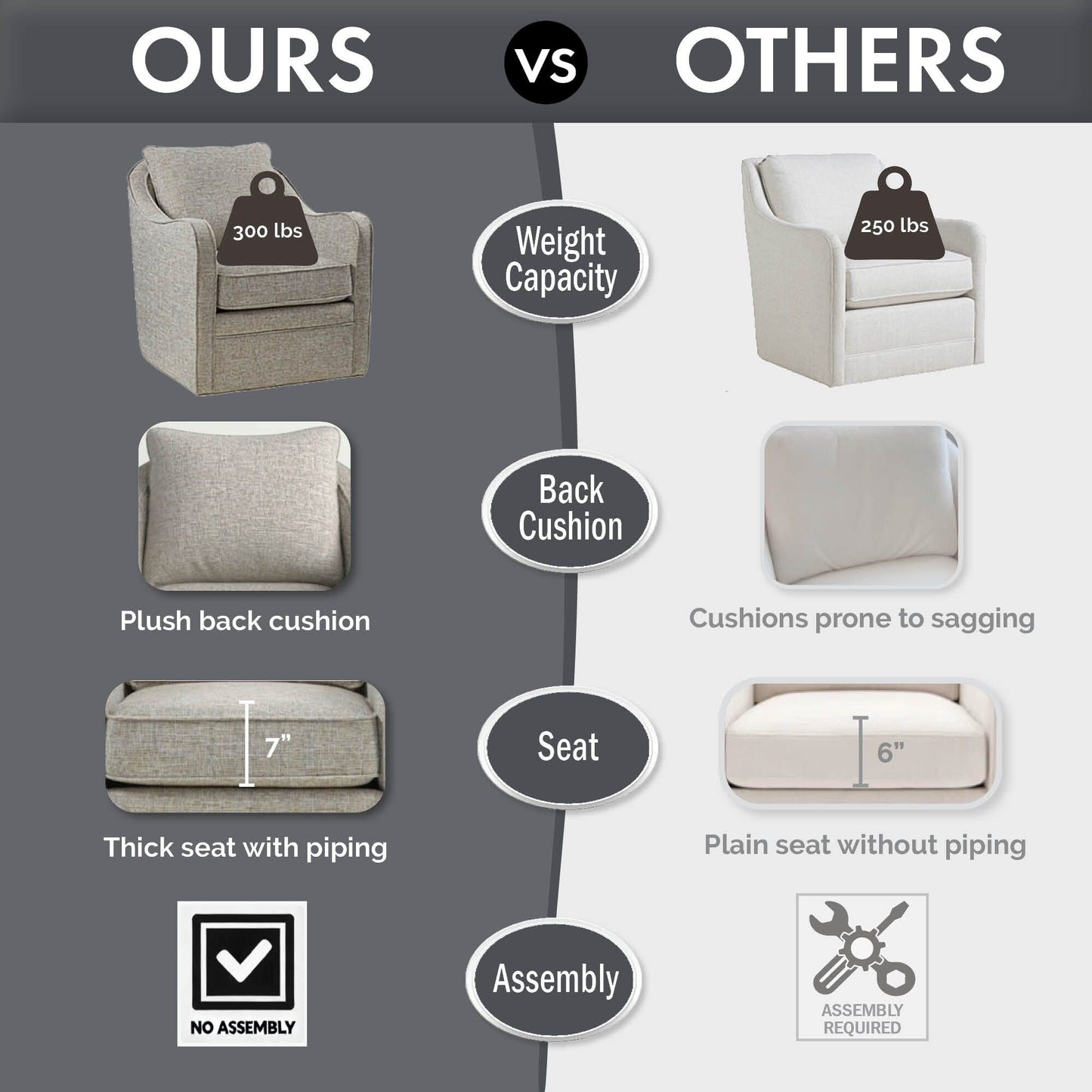 Fauteuil pivotant à accoudoirs incurvés et rembourré Madison Park Betty