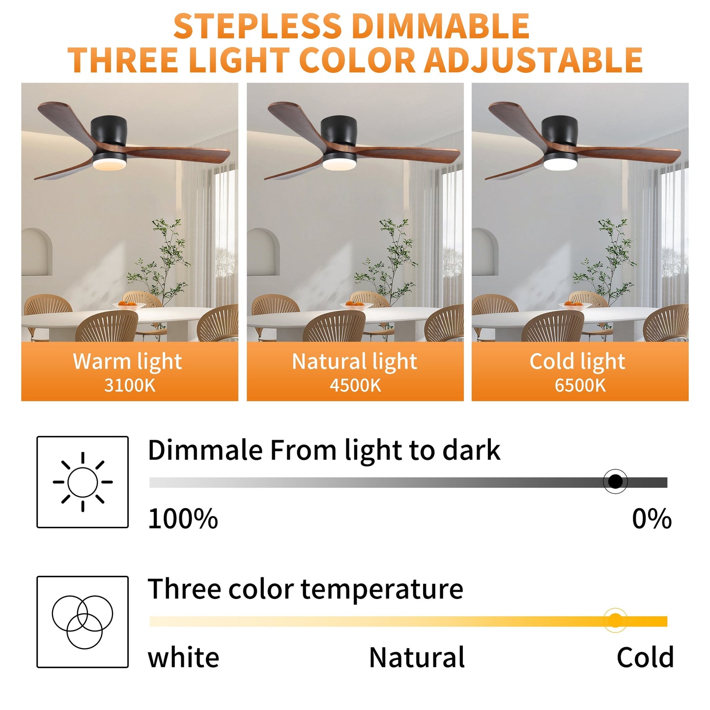 Ventilateurs de plafond à suspension moderne avec éclairage LED dimmable et télécommande, ventilateurs de plafond réversibles de 42 pouces pour salon, noir.