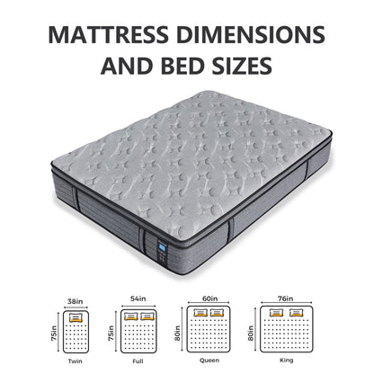 Modland Matelas hybride à ressorts ensachés de 35,5 cm (14 pouces) à revêtement européen, densité moyenne, livré dans une boîte