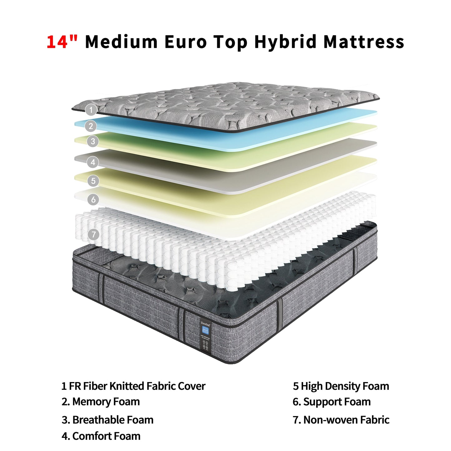 Modland Matelas hybride à ressorts ensachés de 35,5 cm (14 pouces) à revêtement européen, densité moyenne, livré dans une boîte