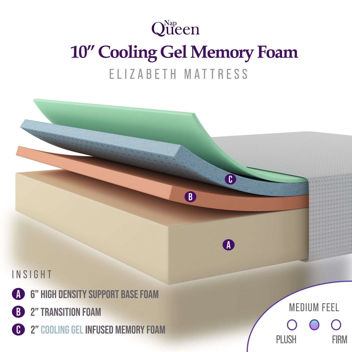 Matelas en mousse à mémoire de forme avec gel de refroidissement NapQueen Elizabeth 10