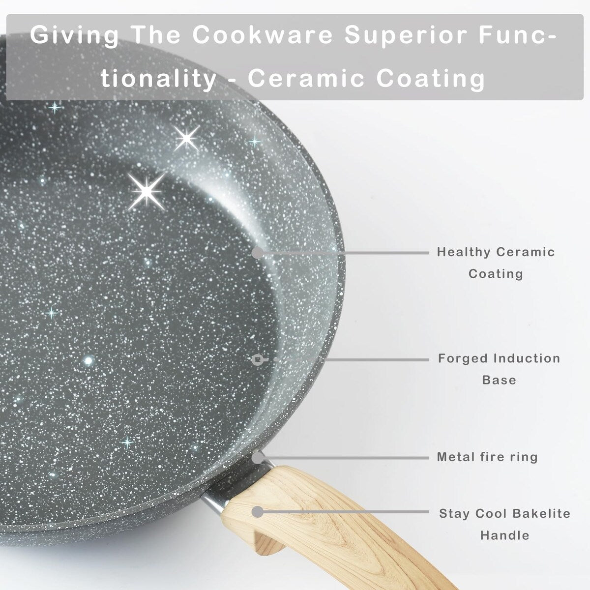 Ensemble de casseroles et poêles antiadhésives, ensemble de cuisine en céramique antiadhésif avec poêle à frire, casserole, poêle à sauté et cocotte.