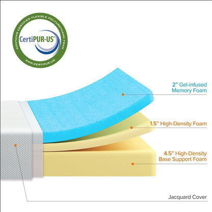 Matelas en mousse à mémoire de forme avec gel au thé vert de 8 pouces Priage de Zinus