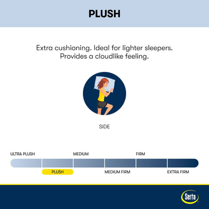 Matelas Serta Clarks Hill 15 avec surcouche moelleuse.