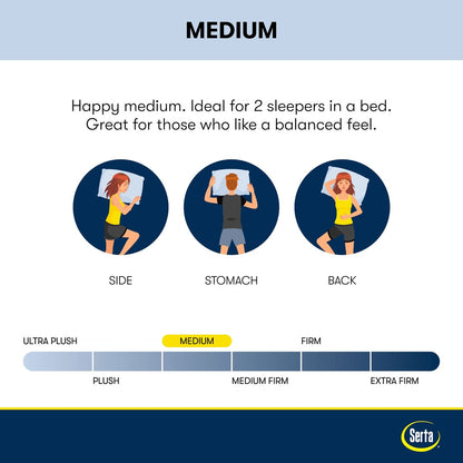 Matelas Serta Perfect Sleeper Oasis Sleep 14.5 à surcouche moelleuse de densité moyenne