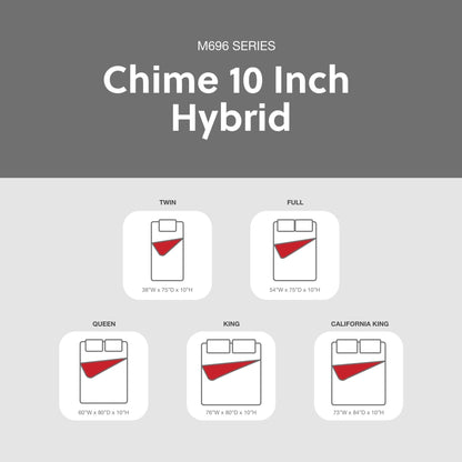 Signature Design by Ashley Chime 10-inch Hybrid Mattress in a Box