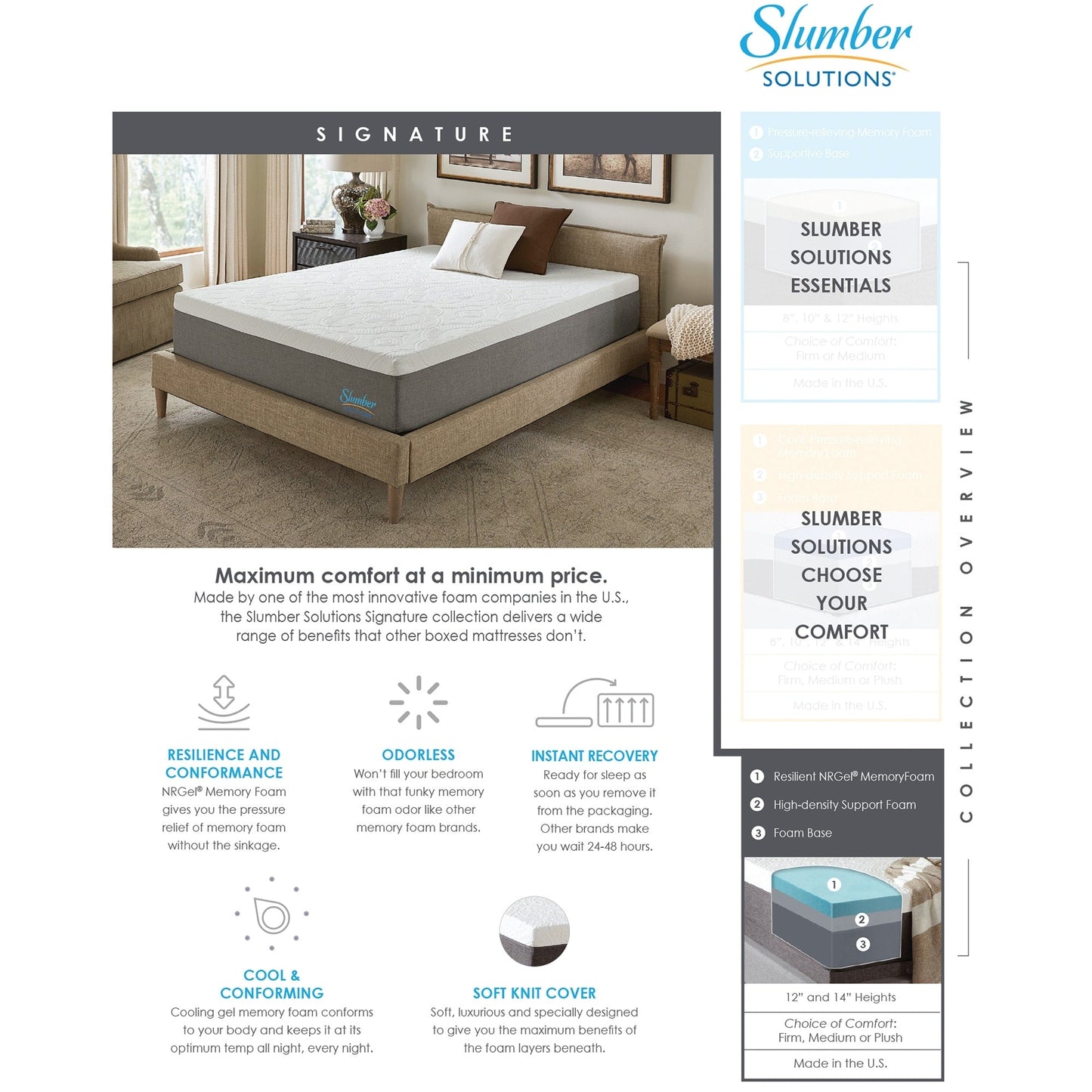 Slumber Solutions Signature 12-inch NRGel Memory Foam Mattress